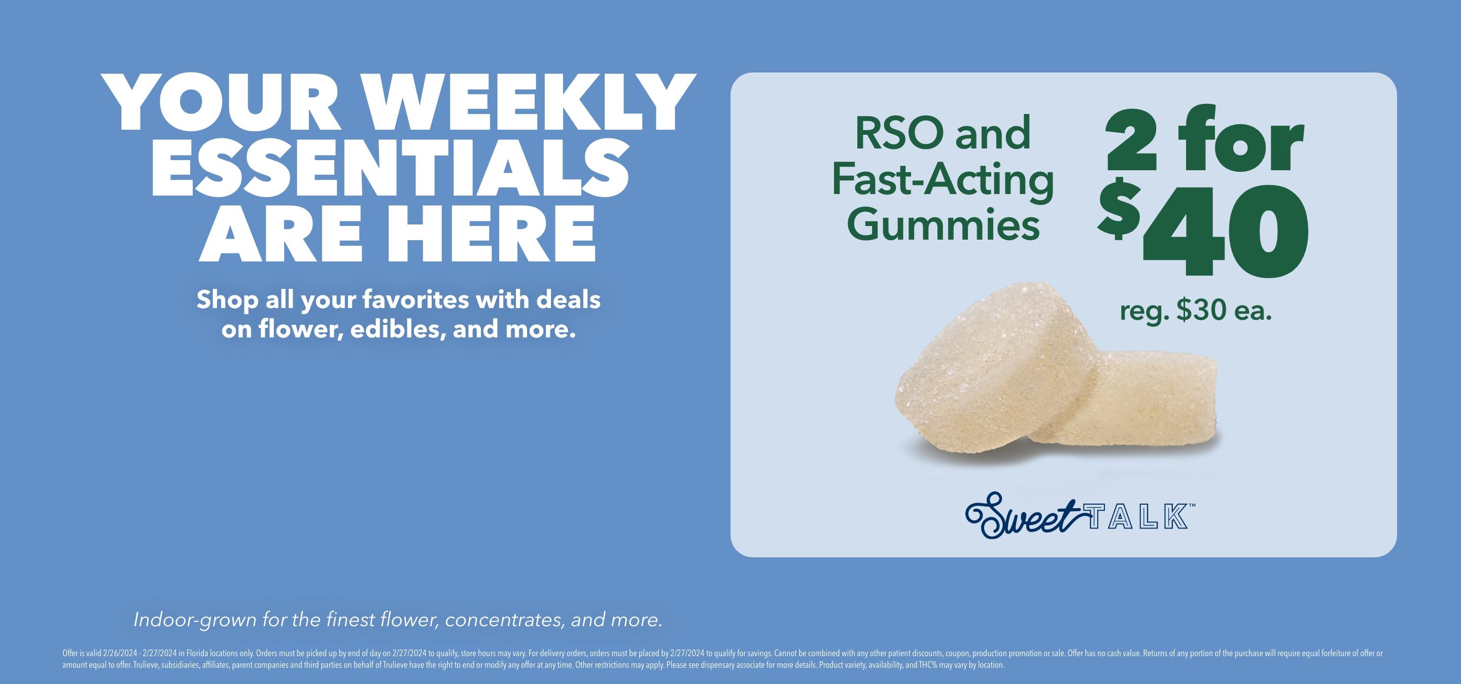 RSO and Fast Acting Gummies
