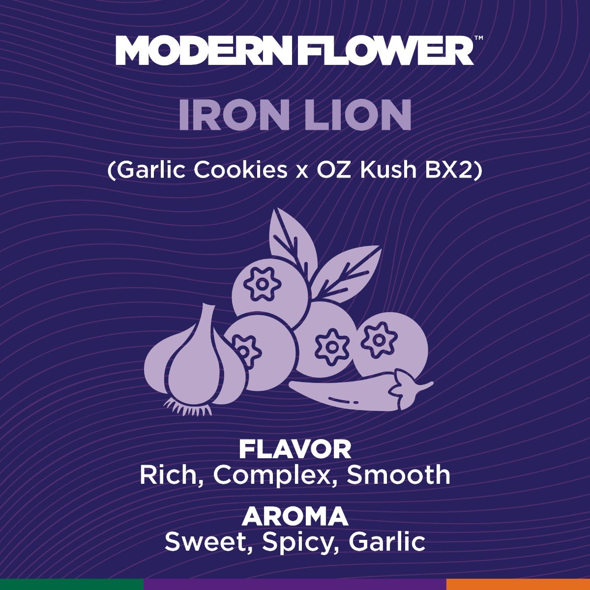 Iron Lion Mod Pod | Cannabis Vape | Trulieve