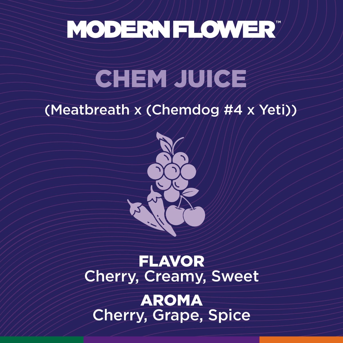 Shop MF-ClDsSygCDT-1g-ChemJuice-I-FL Online | Trulieve