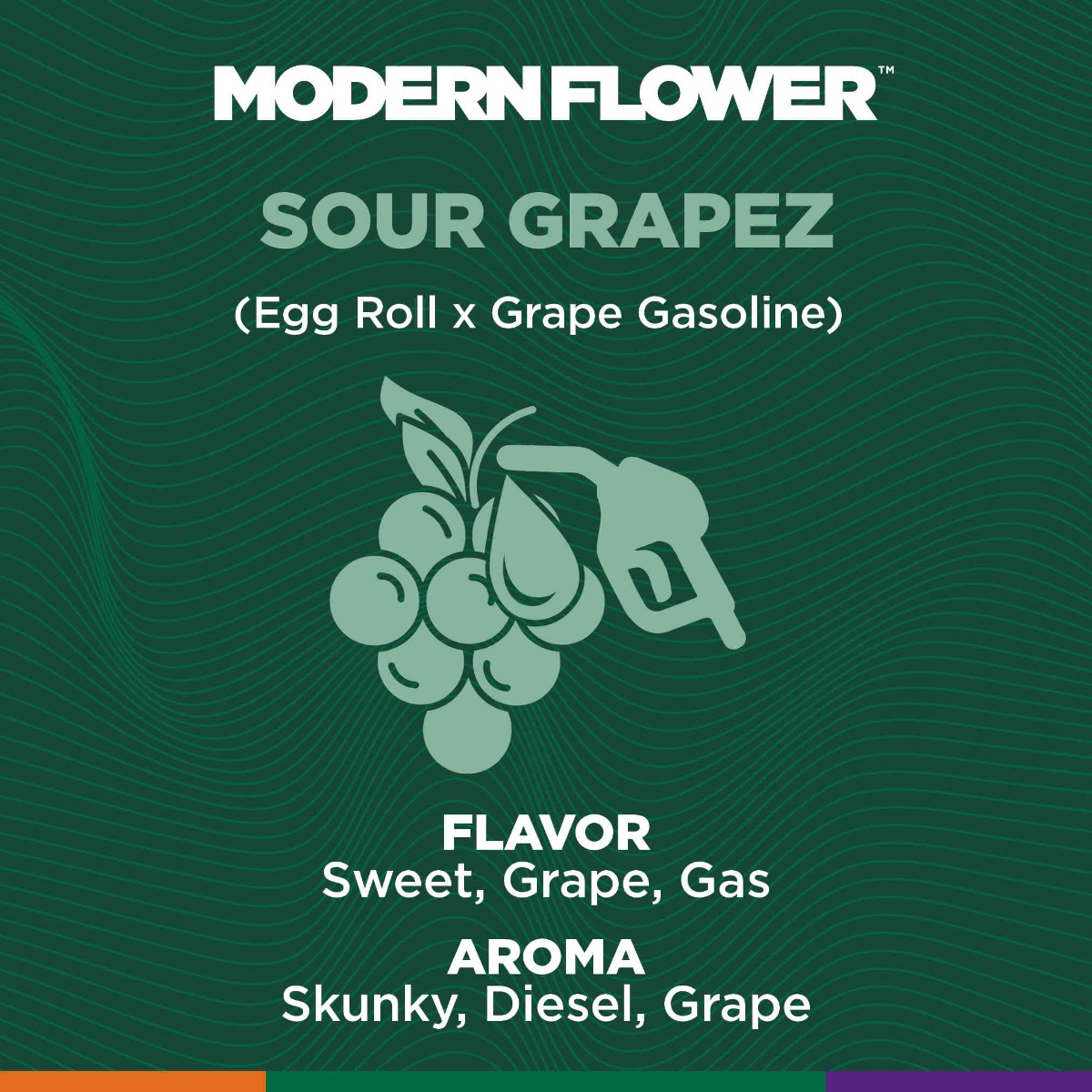 Shop MF-ClDsSygCDT-1g-SourGrapez-H-FL Online | Trulieve