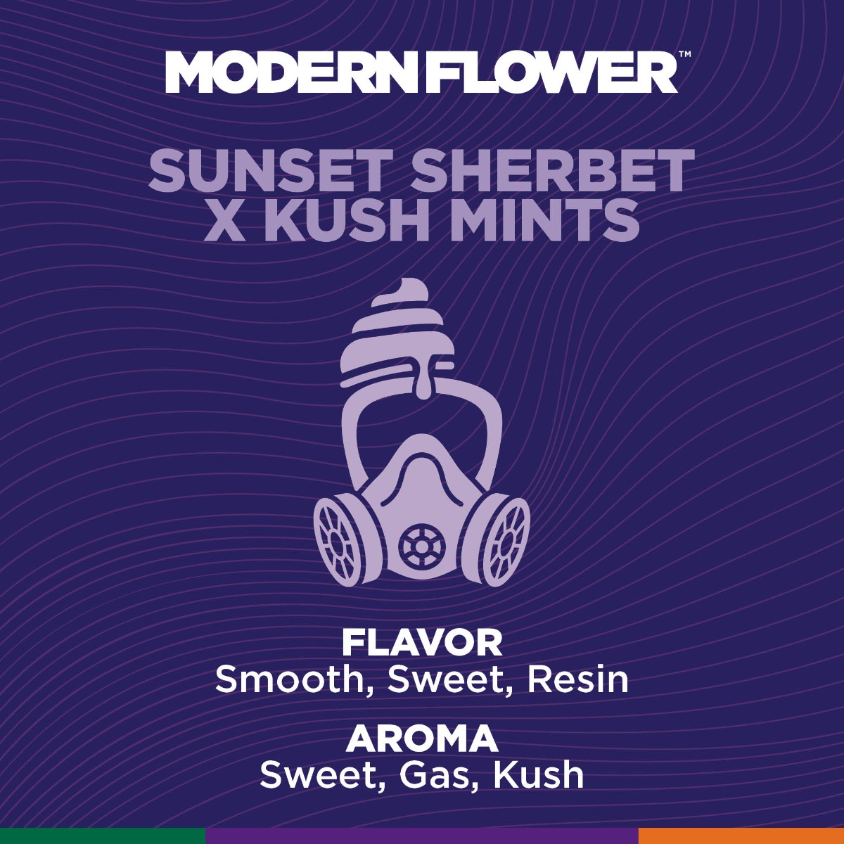 Sunset Sherbet x Kush Mints Live Cart | 1g | Trulieve