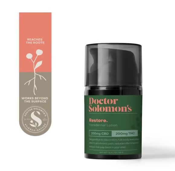 Image of Restore Transdermal Lotion