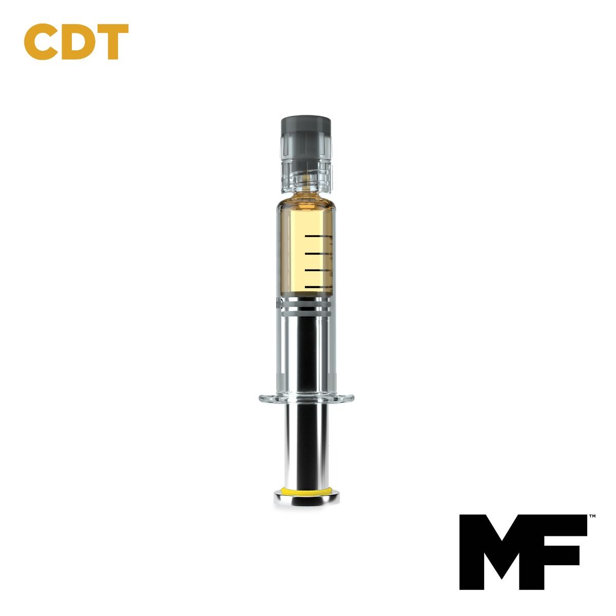 悟空の THXE# cbp CBD crdh crdp crd CBN Growing a Successful CBD Brand | Healthcare Packaging