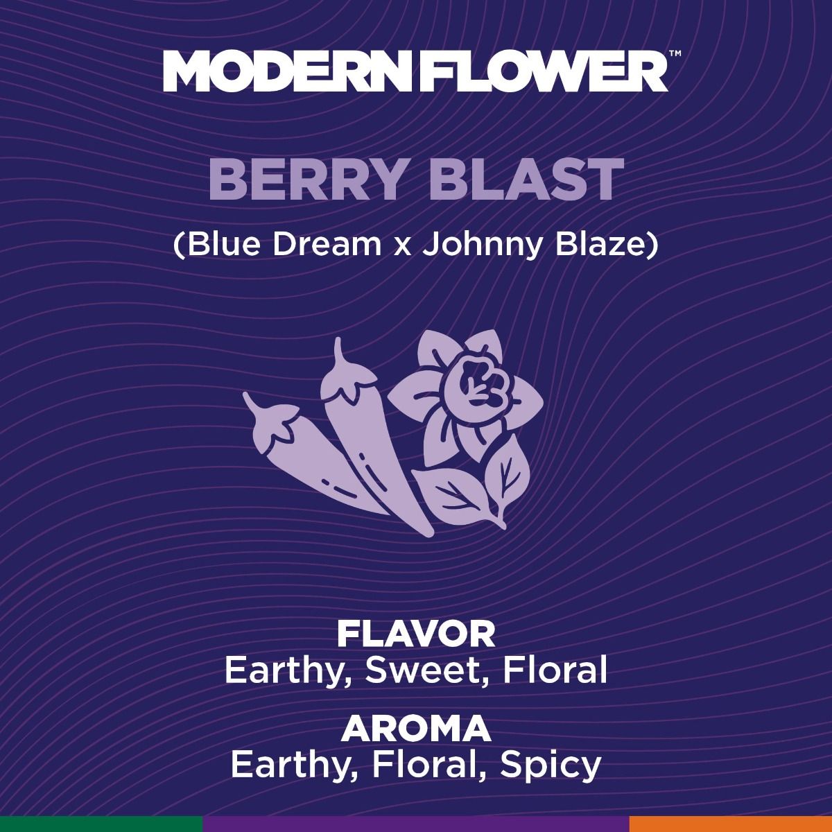 Shop MF-ClDsSygCDT-1g-BerryBlast-I-FL Online | Trulieve