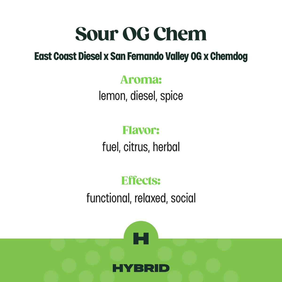 CRDH 1ml リキッド CBP CBD CDT THXE #420 楽天市場】CRDH 80% CBN